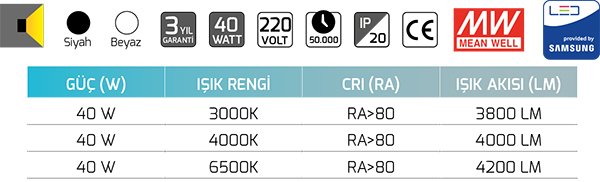 Goya Gy 8260-40 40 Watt Sarkıt Linear Armatür